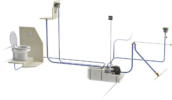 VETUS vuilwatertanksysteem vetus vuilwatertanksysteem