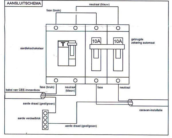 Aansluitschema walstroom Aansluitschema walstroom
