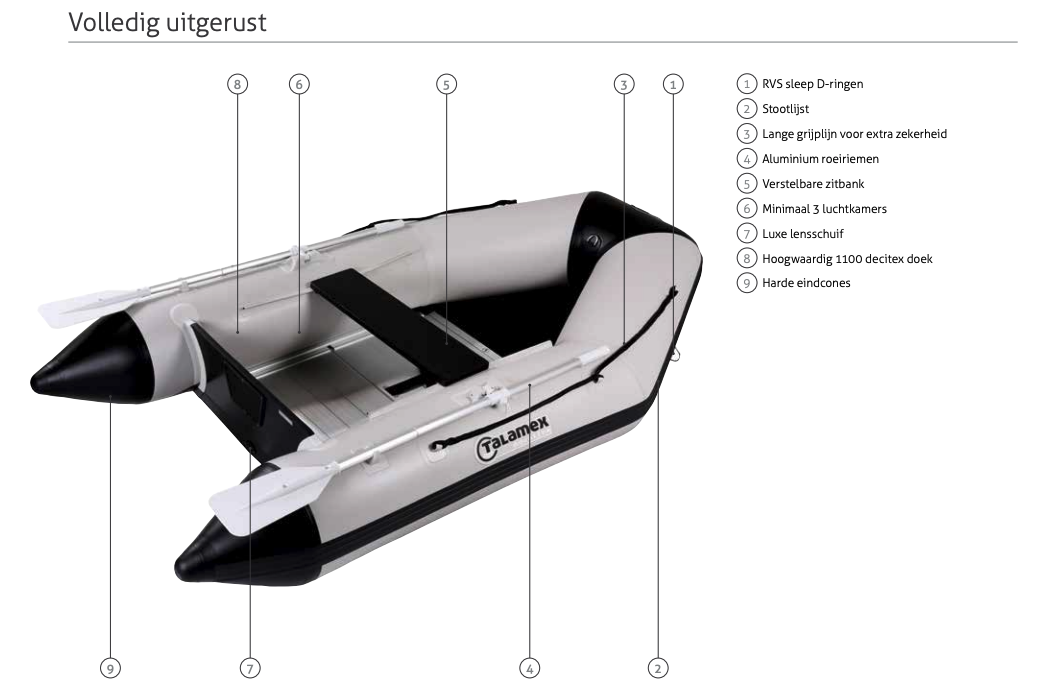 Talamex Aqualine rubberboot kenmerken