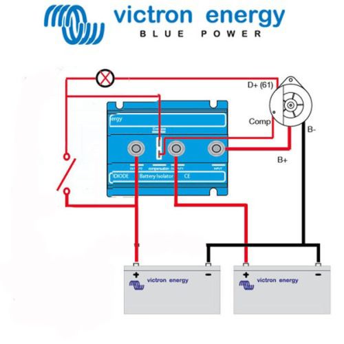 Victron Argo Fet