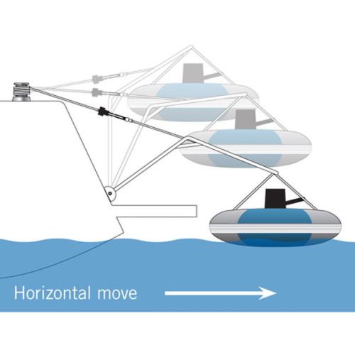 zeilboot met open spiegel batsystem davits set rvs 316 voor ronde spiegel kok zeilboot met open spiegel batsystem davits set rvs 316 voor ronde spiegel kok