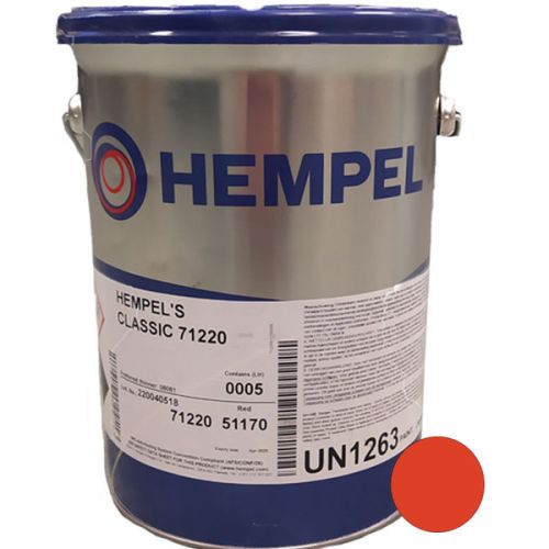 Hempel Hempel